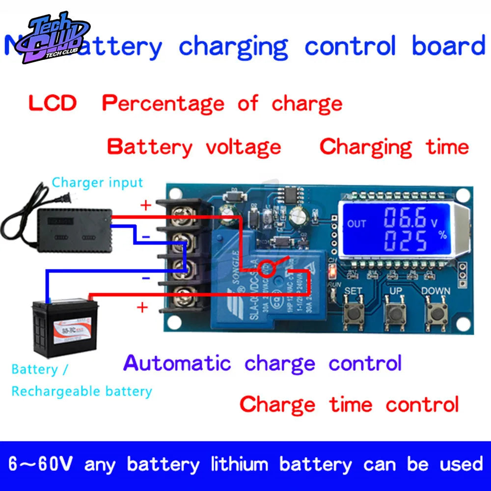 Displays battery charging status, voltage, and time, automatically charges batteries up to 60V.