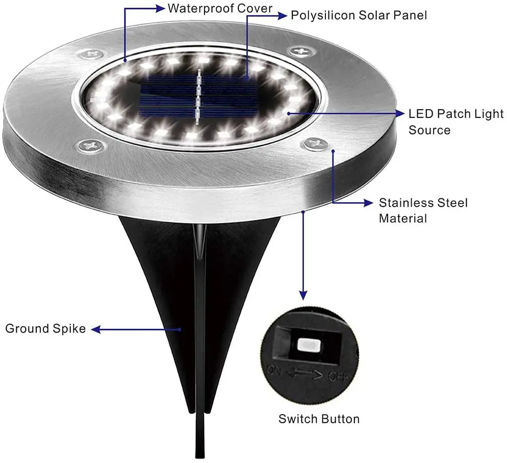 20LED Solar Power Disk Light, Waterproof solar panel with LED light and stainless steel switch for easy installation.