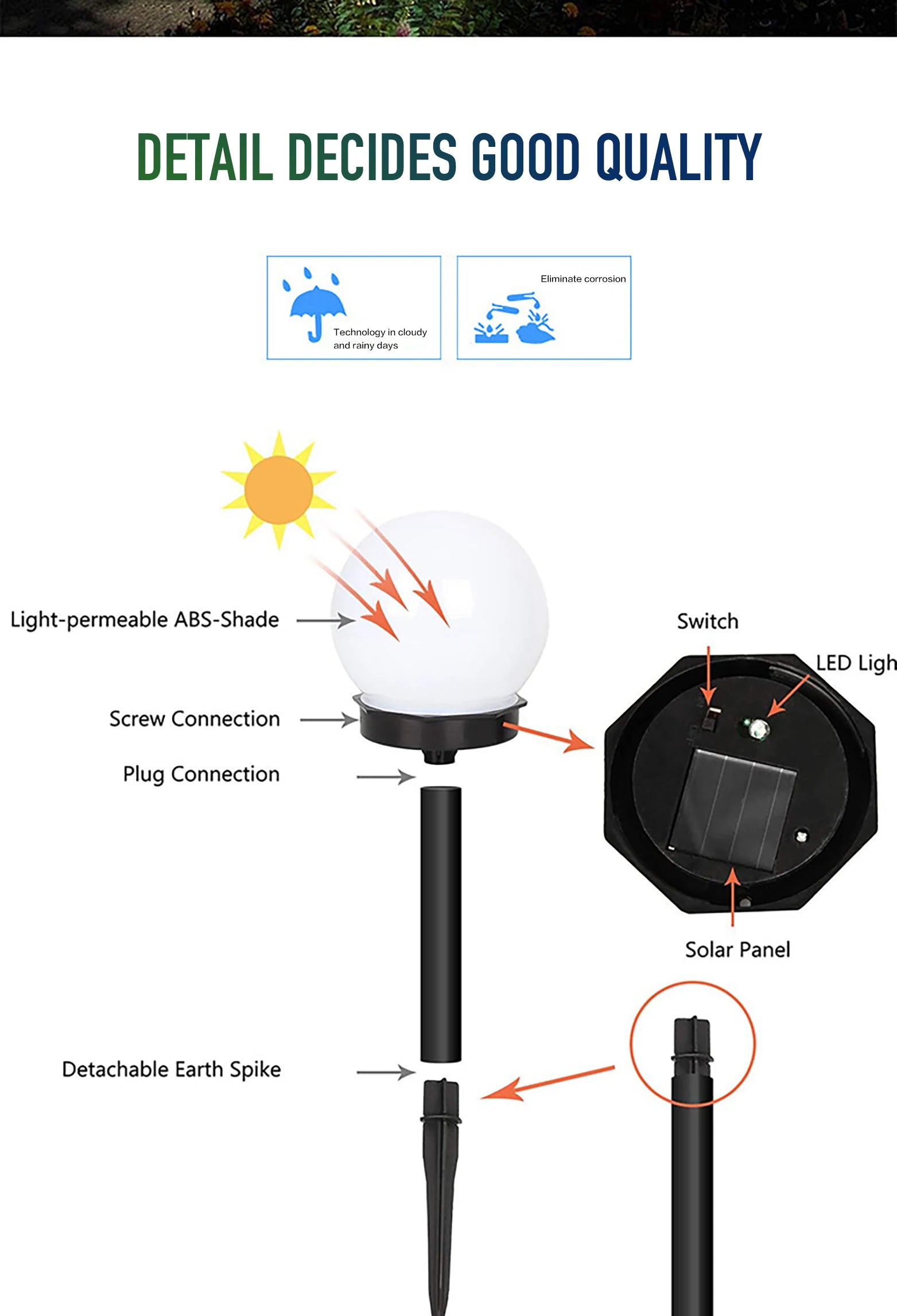 2/4/8pcs LED Solar Garden Light, Outdoor lamp with high-quality construction features like corrosion-resistant materials and easy installation.