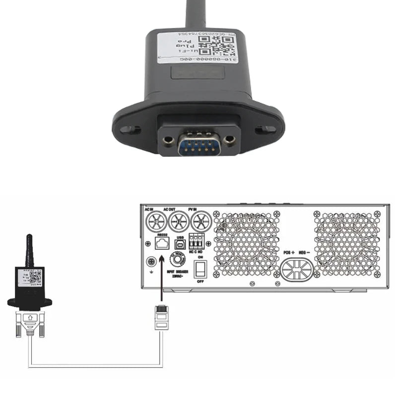 WIFI module compatible with specific solar inverters only.