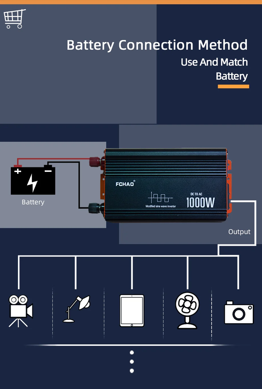 FCHAO 1000W Ups Modified Sine Wave Inverter, Charge a connect battery with AC power and match DC output (12V/24V) for 1000W use.