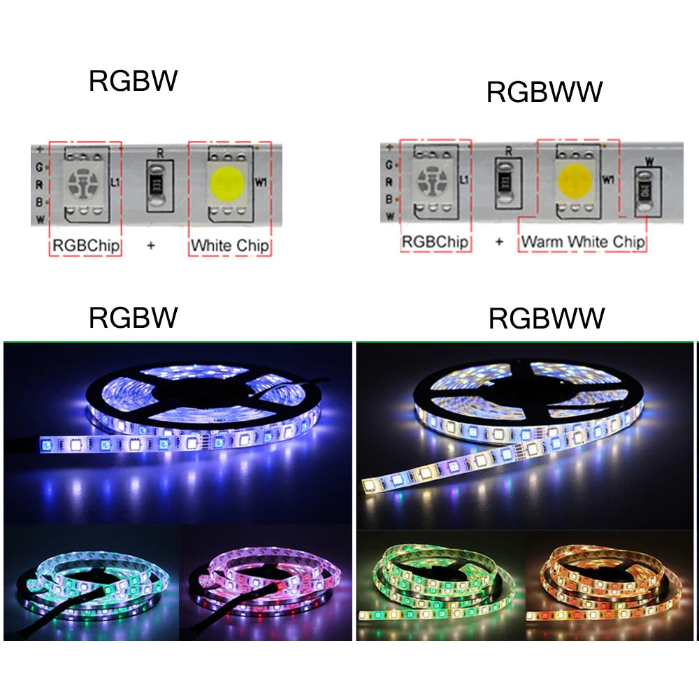 RGBW/RGBWW LED strip with dimming control and warm white tones for versatile lighting.