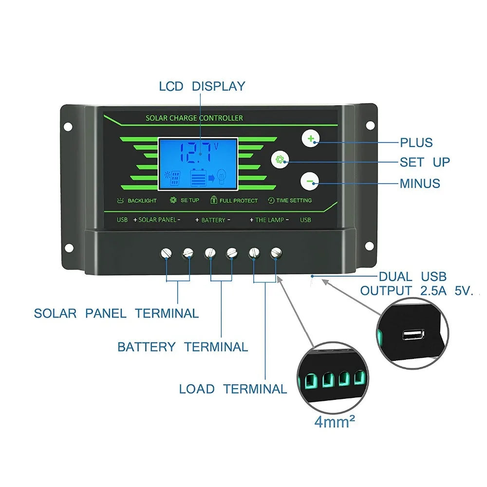 Solar-powered system controller with LCD display, auto backlight, and adjustable settings for charging and power management.