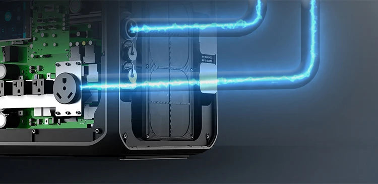 Bluetti AC300 and B300 3000W Solar Power Station, Reliable 24/7 UPS backup at home with Bluetti's Smart Home Panel.