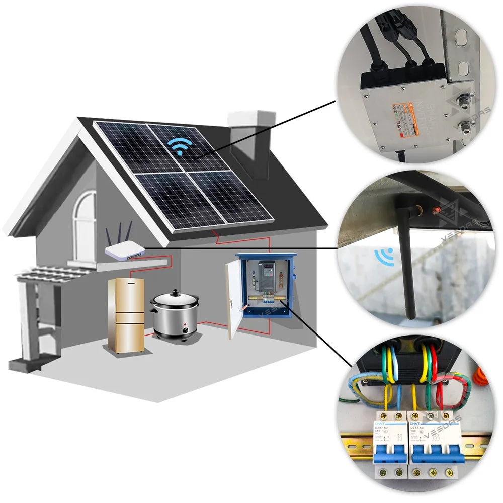 1400W or 1000W Micro Solar Inverter, Meets international safety and performance standards for safe and reliable operation.