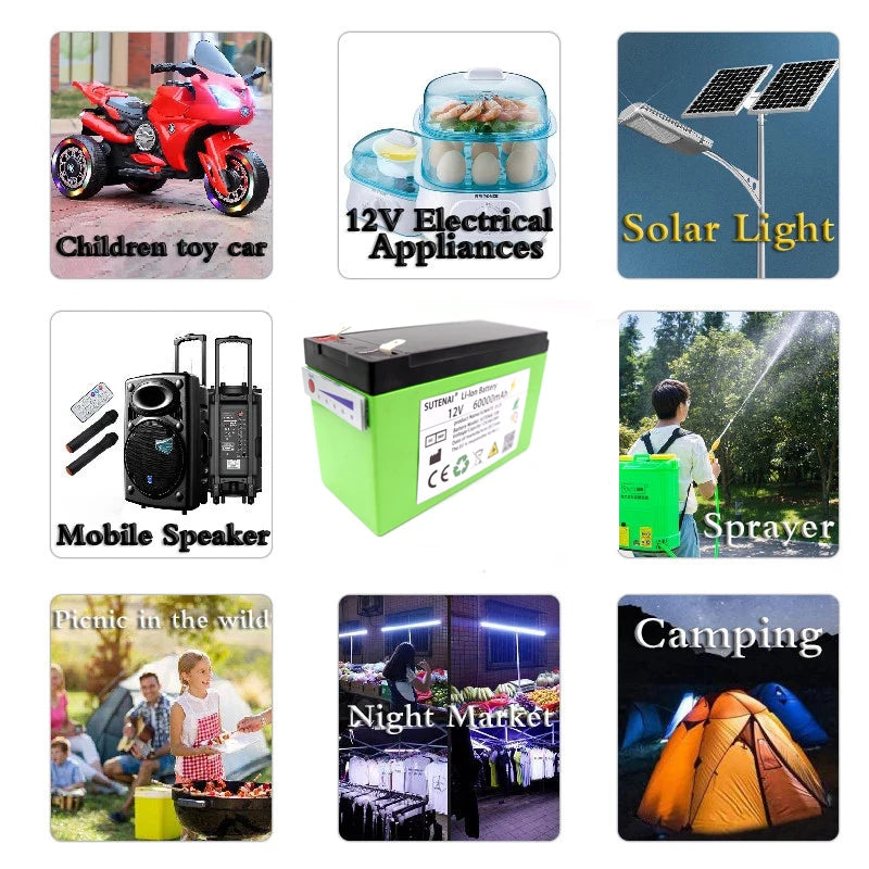 New 12v 60Ah 18650 lithium battery, Portable power source for solar energy, EVs, and accessories with built-in 3A charger.