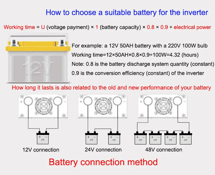 Pure Sine Wave Inverter, Calculating inverter battery life: voltage x capacity / efficiency; e.g., 12V 50Ah = 4.32 hours.