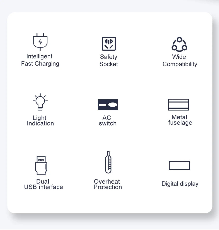 Car Power Inverter, Advanced features include intelligent safety, fast charging, and more.