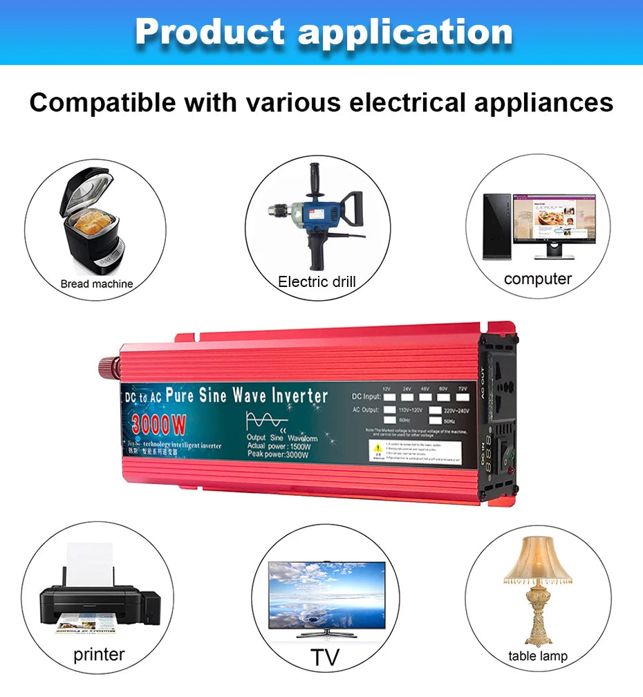 Pure sine wave inverter converts DC power to AC power for charging electronic devices and appliances.