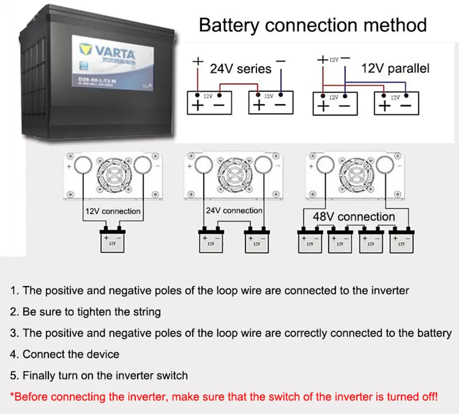 Pure Sine Wave Inverter, Connecting an inverter: match battery type, connect loop wire, secure connection, verify polarity, and turn on the inverter.