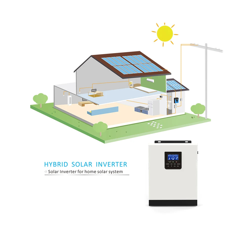 PowMr 2.4KW Hybrid Inverter, Home solar system hybrid inverter for converting DC power to AC power from solar panels.