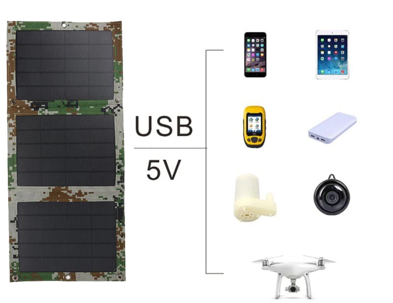Foldable 5V 100W Dual USB Solar Panel, Portable solar charger with dual USB ports, water-resistant, and 4-in-1 cable for charging multiple devices outdoors.