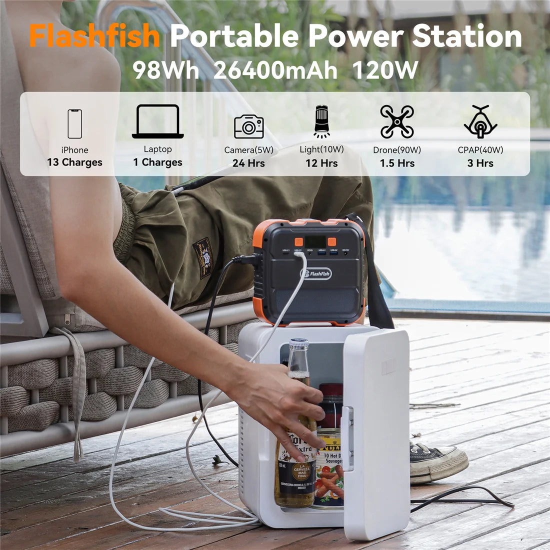 Portable power station for camping, outdoors, and charging small devices.