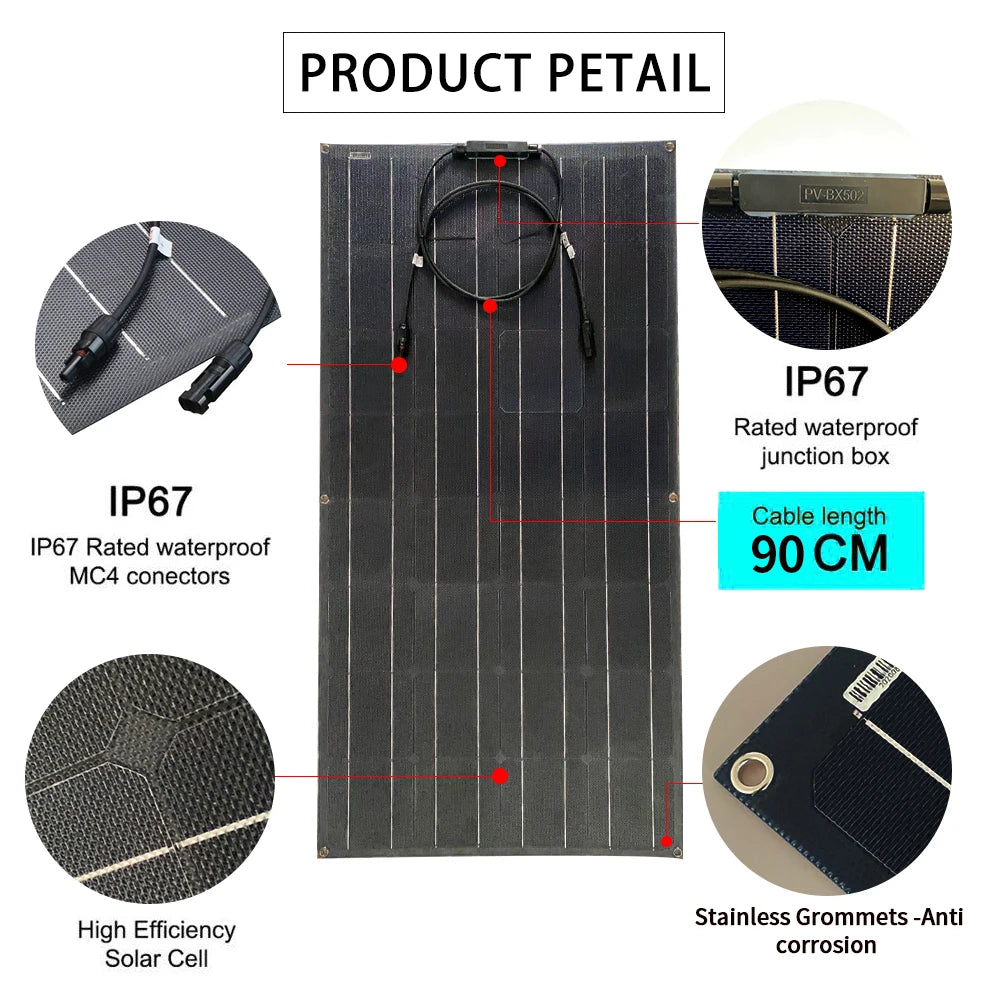 Waterproof solar panel features: IP67-rated junction box, stainless cable grommets and anti-corrosion design.