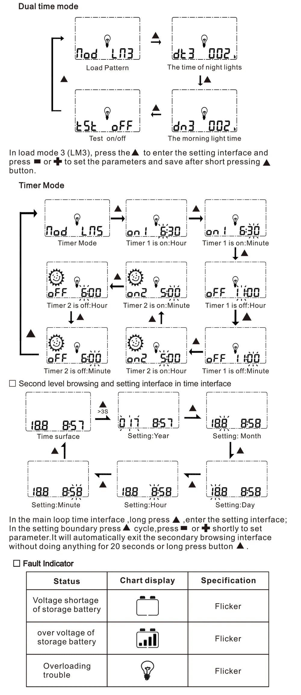 MPPT solar controller for lithium LiFePO4 batteries with adjustable current limit (10A, 20A, 30A, or 40A).