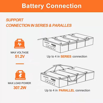 12V 6Ah LiFePo4 Battery Pack, Battery Connection SUPPORT CONNECTION IN SERIES &