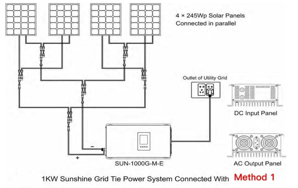 1000W 2000W Solar Inverter, Grid-tied solar panel system for home use, features 4 panels, 1kW inverter, and LCD display.