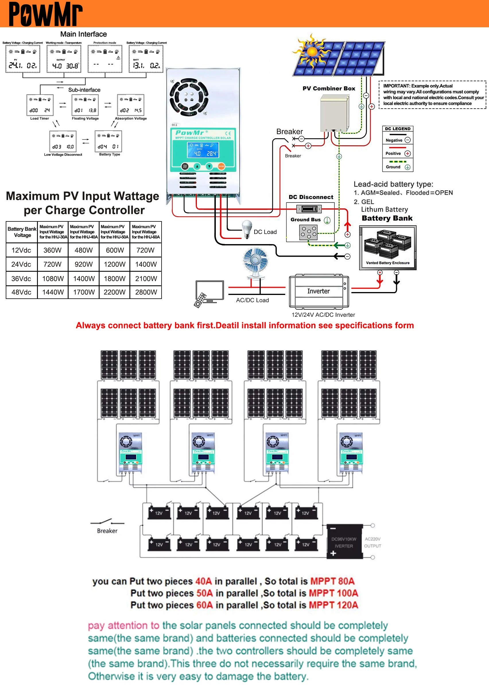 PowMr MPPT Solar Charge Controller, Solar charge controller with 60A max current, LCD display, and adjustable voltage for charging solar panels to batteries.