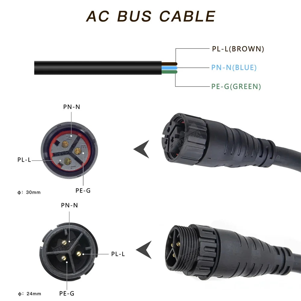 1400W IP65 Solar Grid Tie Micro Inverter, AC bus cable with 3 color-coded wires: brown, blue, and green, with varying diameters.