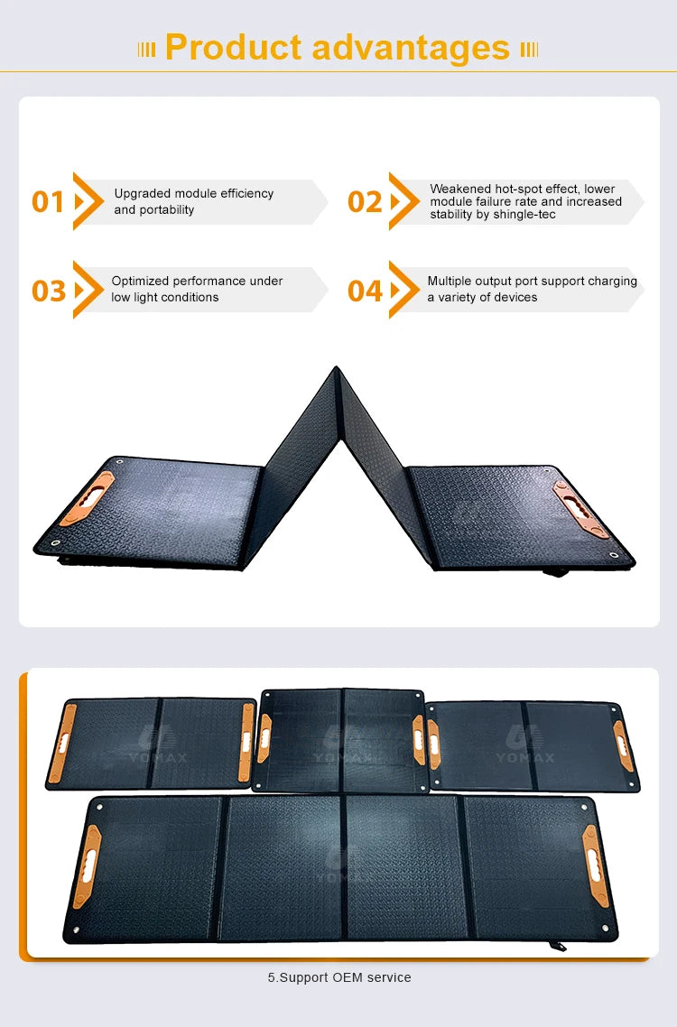 100W Portable Solar Panel, Improved solar panel features efficiency, reduced hotspots, and reliability, plus optimized low-light performance and multi-port charging.