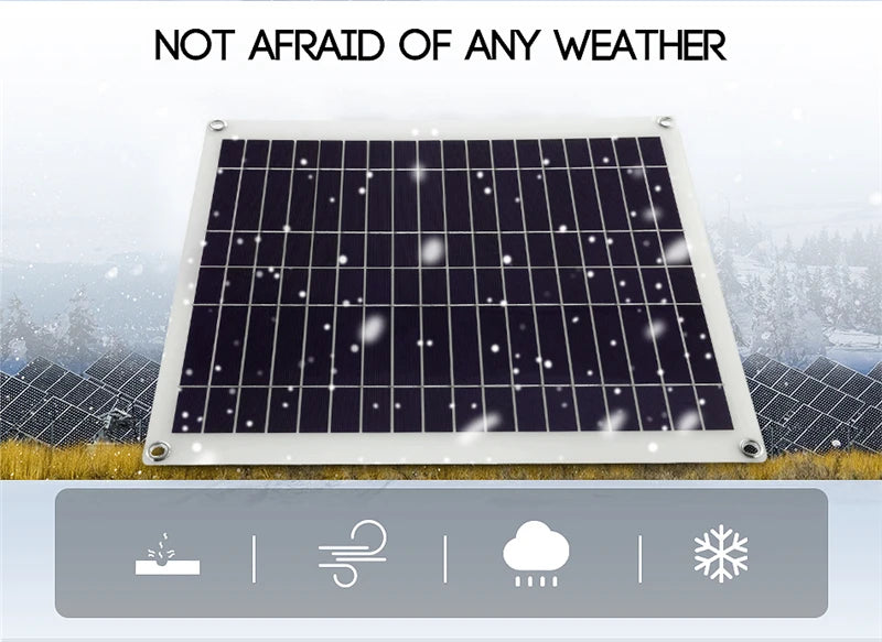 12V/24V Solar Panel, Solar power kit with 12V/24V panels, charge controller, and inverter for battery charging and device powering.