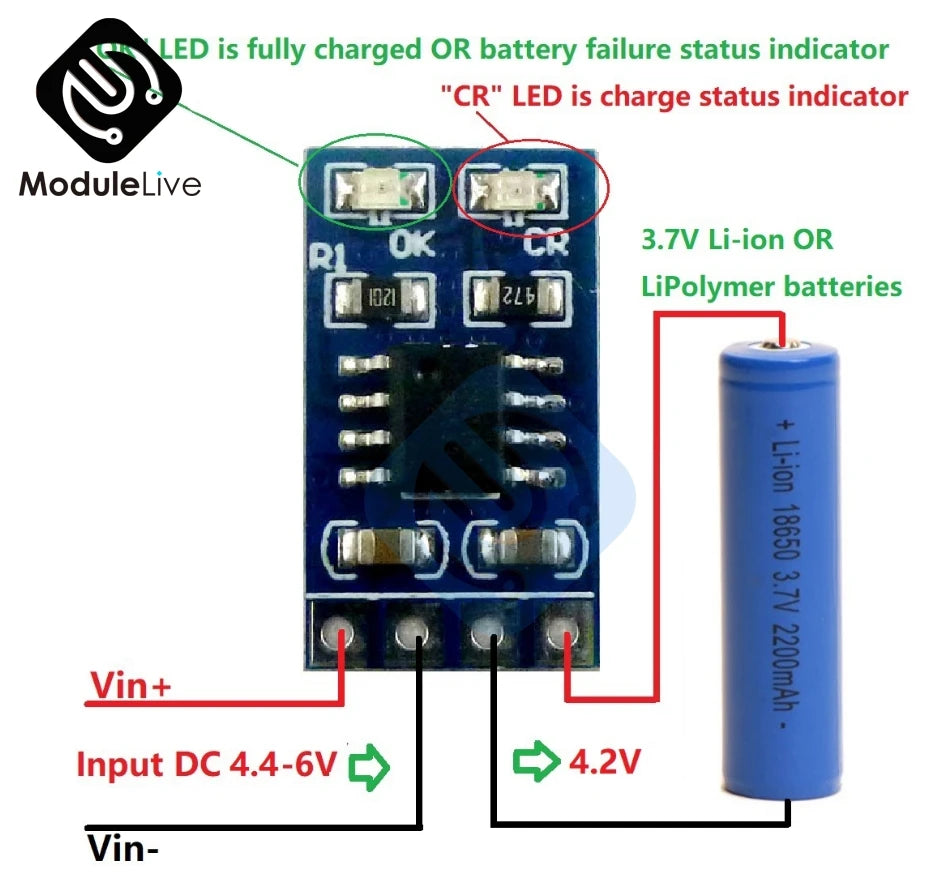 MPPT Solar Controller, Charged/battery failure indicator for Li-ion/Li-Polymer batteries, DC input compatible up to 6V.