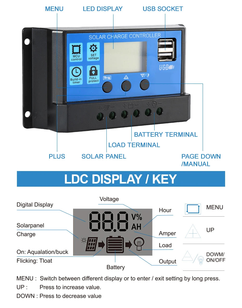 View menu using LED display with USB and solar charge controller features.