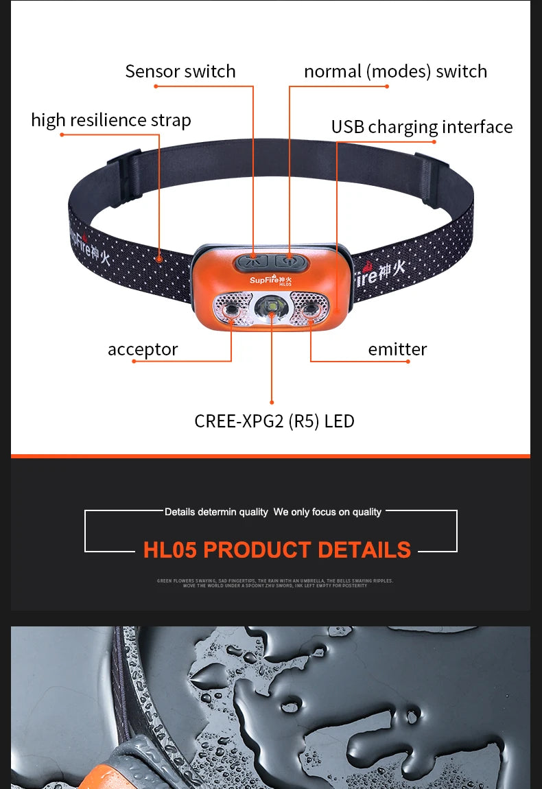 SupFire HL05 flashlight features motion sensor, normal modes switch, and high-resistance strap with USB charging.