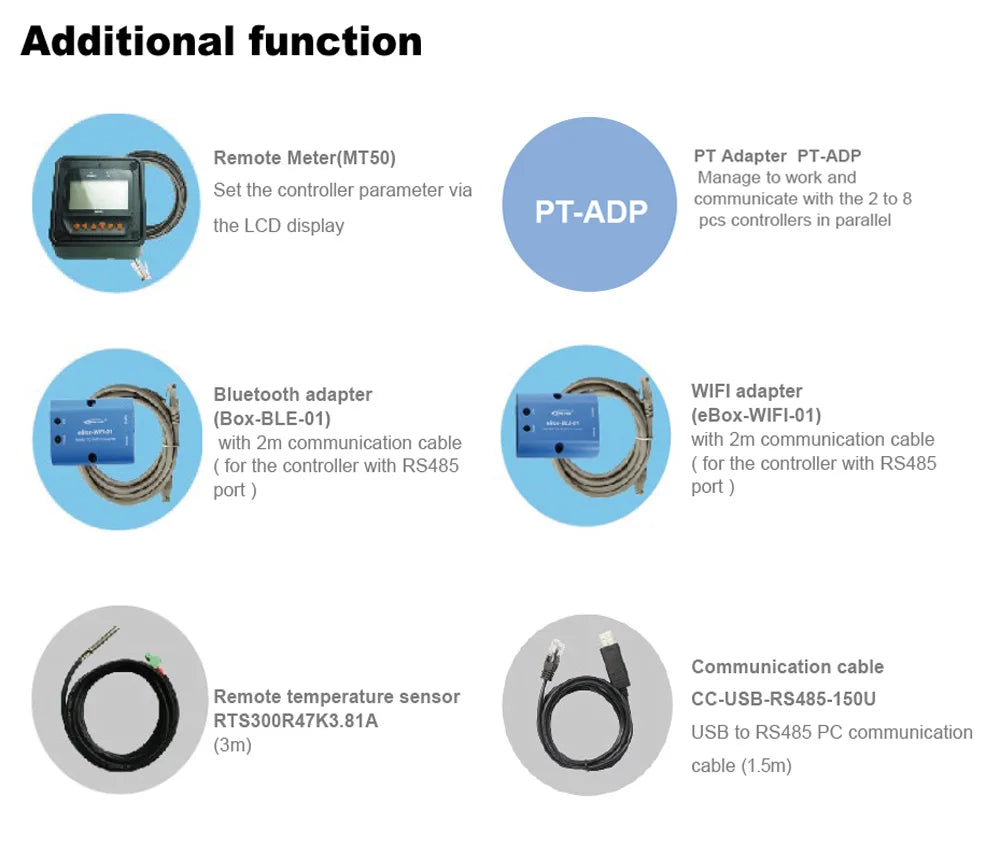 Monitor and control solar charger settings remotely via Bluetooth/Wi-Fi or connect to PC with RS485/USB.