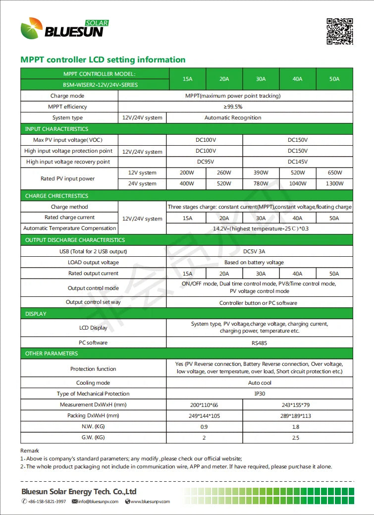 Bluesun 12V/20A Solar Charger Controller, Bluesun 12V/20A Solar Charge