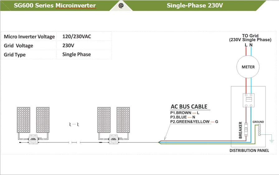 600W 700W Grid-connected Micro Solar