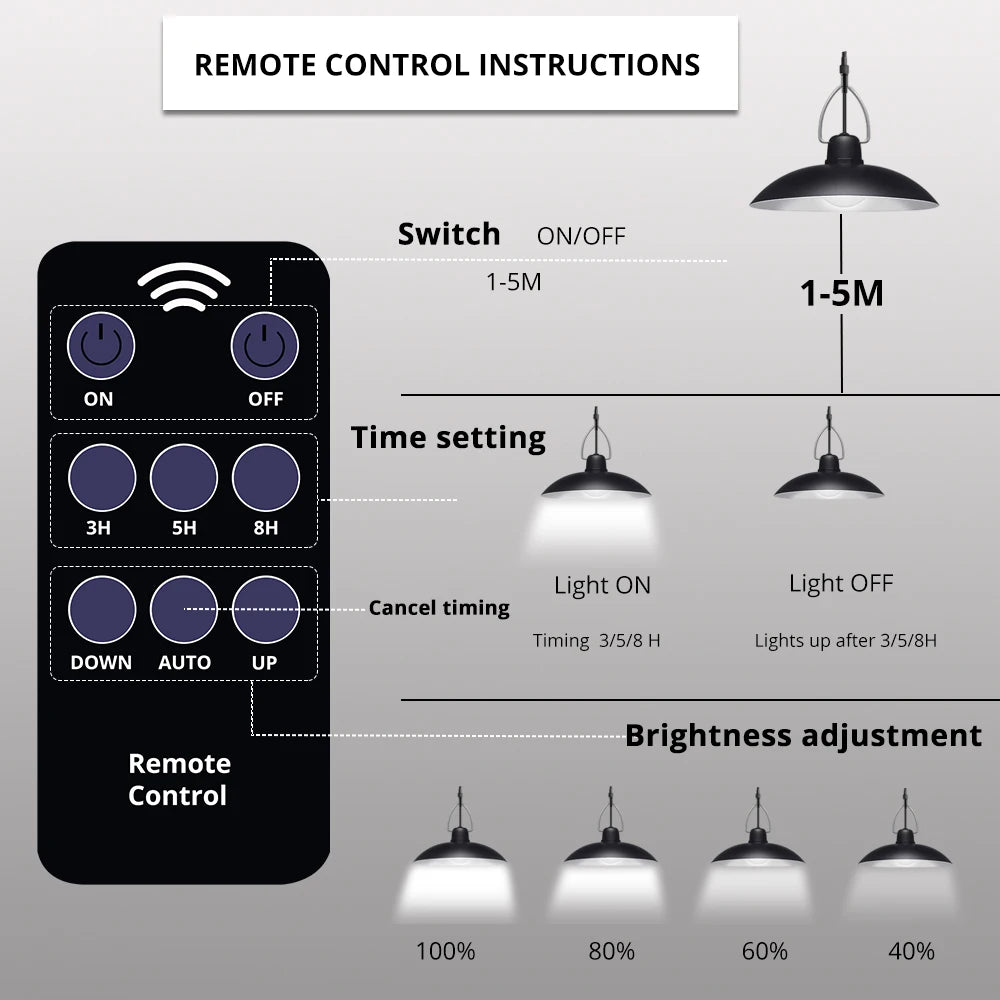 IP65 Waterproof Double Head Solar Pendant Light, Control light with remote: turn ON/OFF, adjust brightness, and set timer (3, 5, or 8 hours) with cancel option.