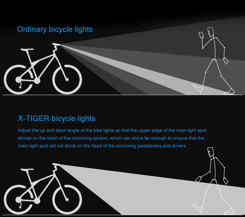 X-TIGER QD-1301 Front Light, Adjust X-TIGER bike lights to shine above waist level to avoid blinding pedestrians and drivers.