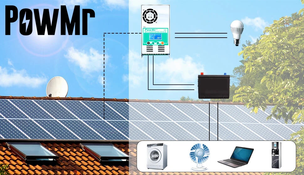 PowMr MPPT 60A Solar Charge Controller, Suitable for various battery types; easy to mount and supports up to 120A parallel connection.