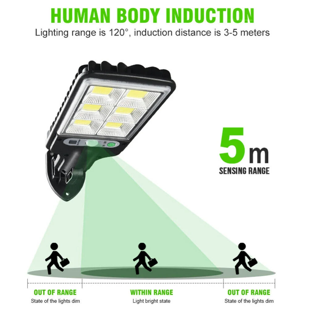 Super Bright Solar Street Light, Motion-sensing light that turns on/off with motion detection and dims/brightens accordingly.