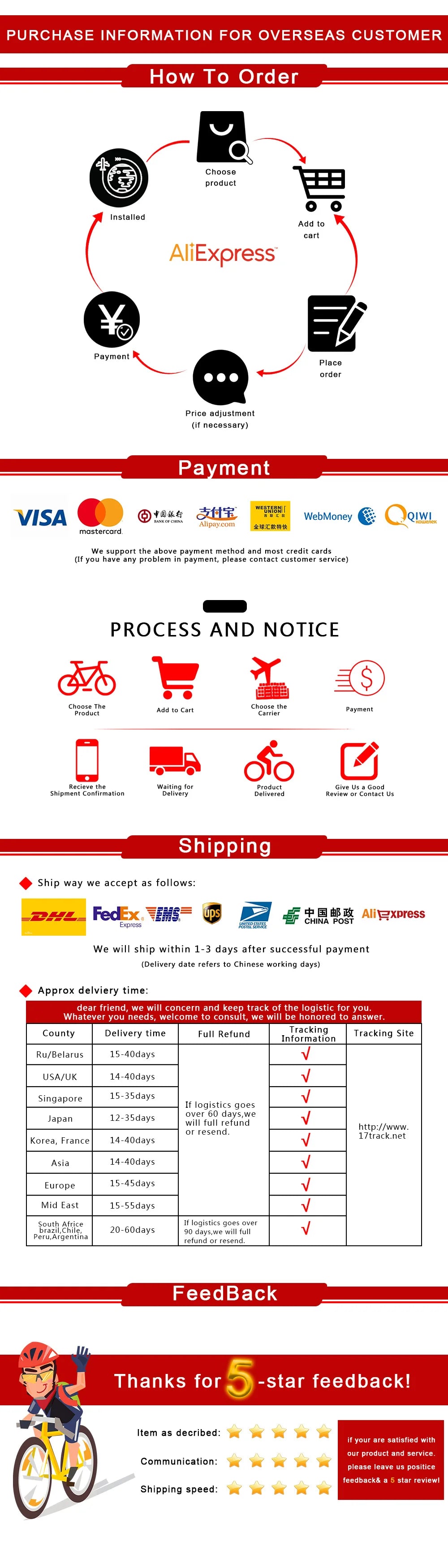 Pure Sine Wave Inverter, Portable power converter for solar panels, batteries, and AC devices.