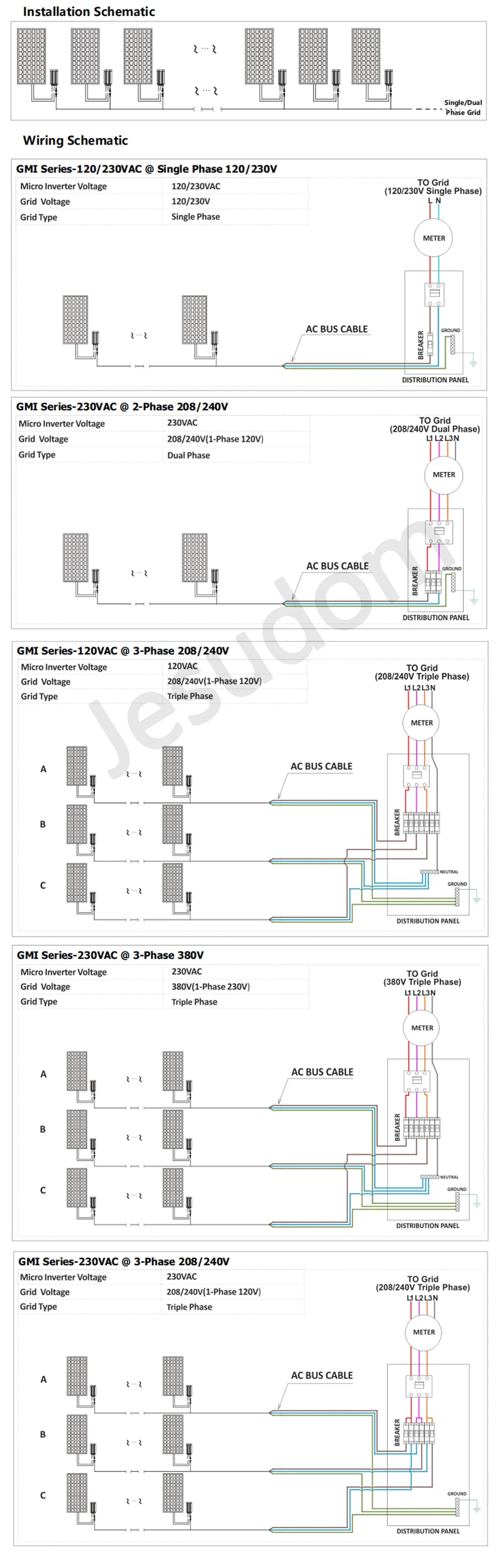 MPPT solar grid tie micro inverter for 260-600W systems, converts DC power to AC.