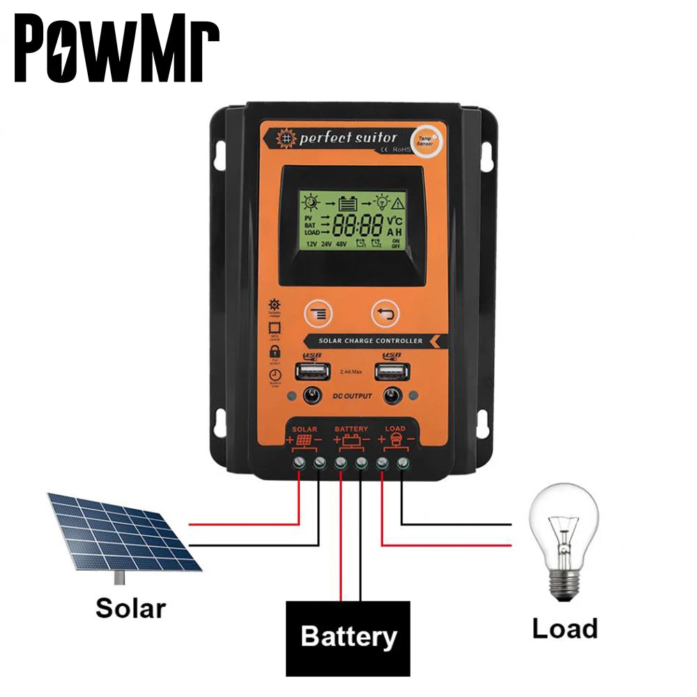 PowMr Solar Panel MPPT Solar Charge Controller, Solar charge controller with MPPT tech, dual USB, and LCD display, suitable for 70A loads.