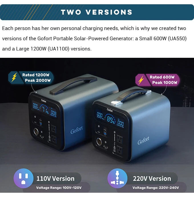 Two versions of FF Flashfish UA1100 Portable Power Station cater to individual charging needs.