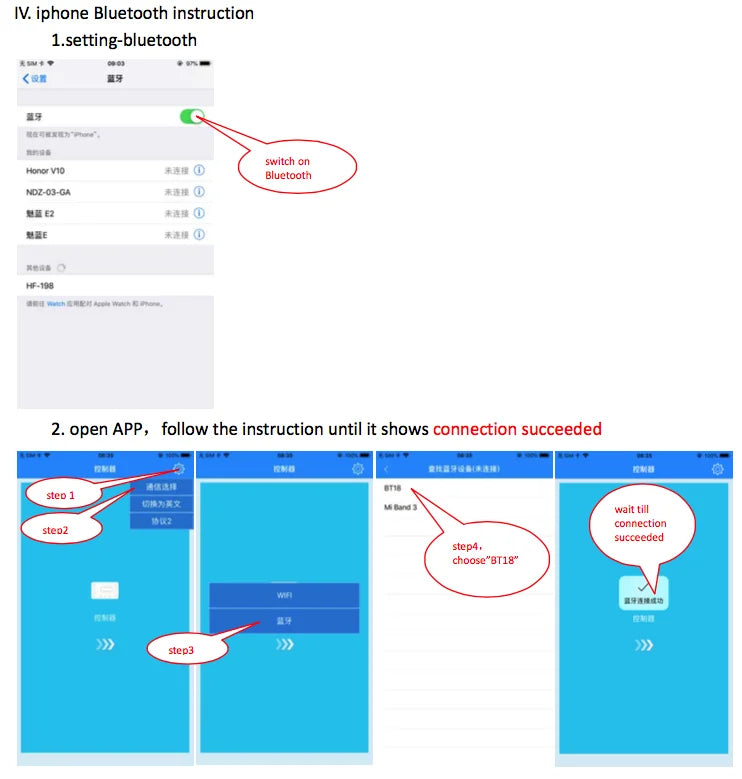 10A MPPT Solar Charge Controller, HandVo