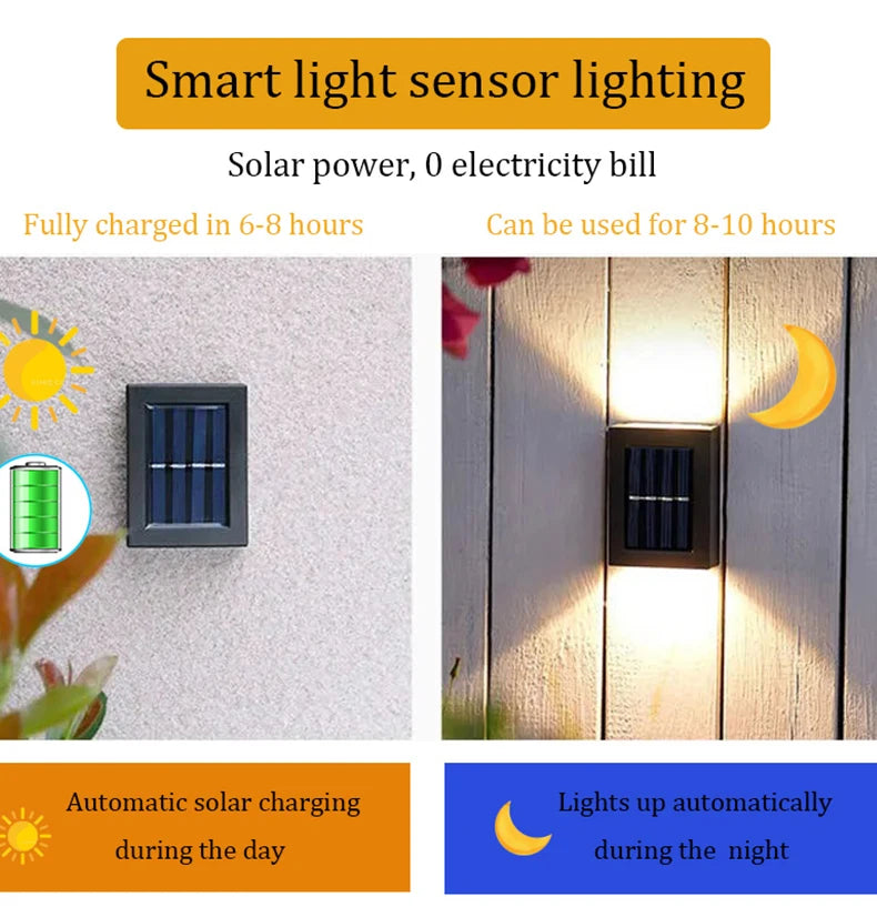 LED Solar Wall Light, Solar-powered LED lamp charging in 6-8 hours, runs 8-10 hours, auto-turns on/off with smart sensors.