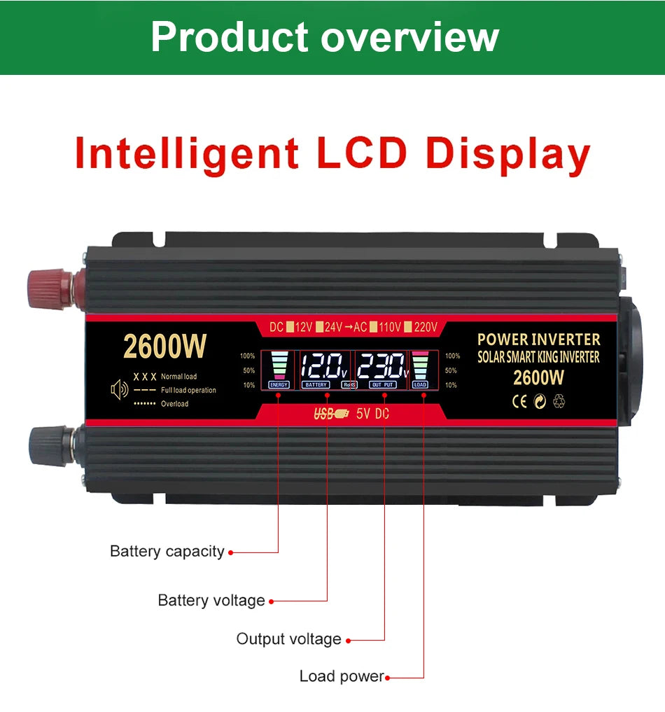 Solar Inverter, Solar Power Inverter: Converts DC power to AC, monitors battery level, and has USB charging ports.