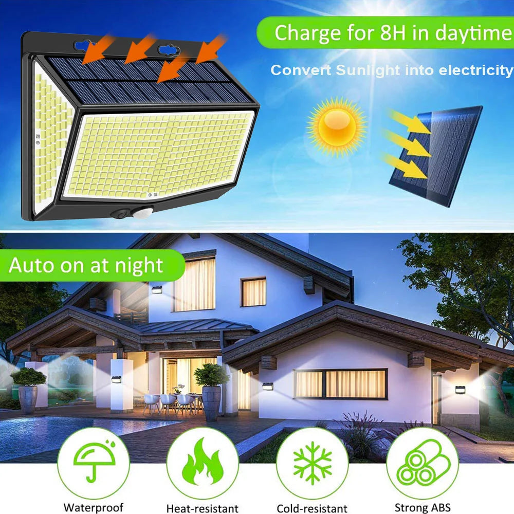 Solar-powered street lamp charges by day, turns on at night, made of waterproof, heat-resistant, and cold-resistant ABS material.