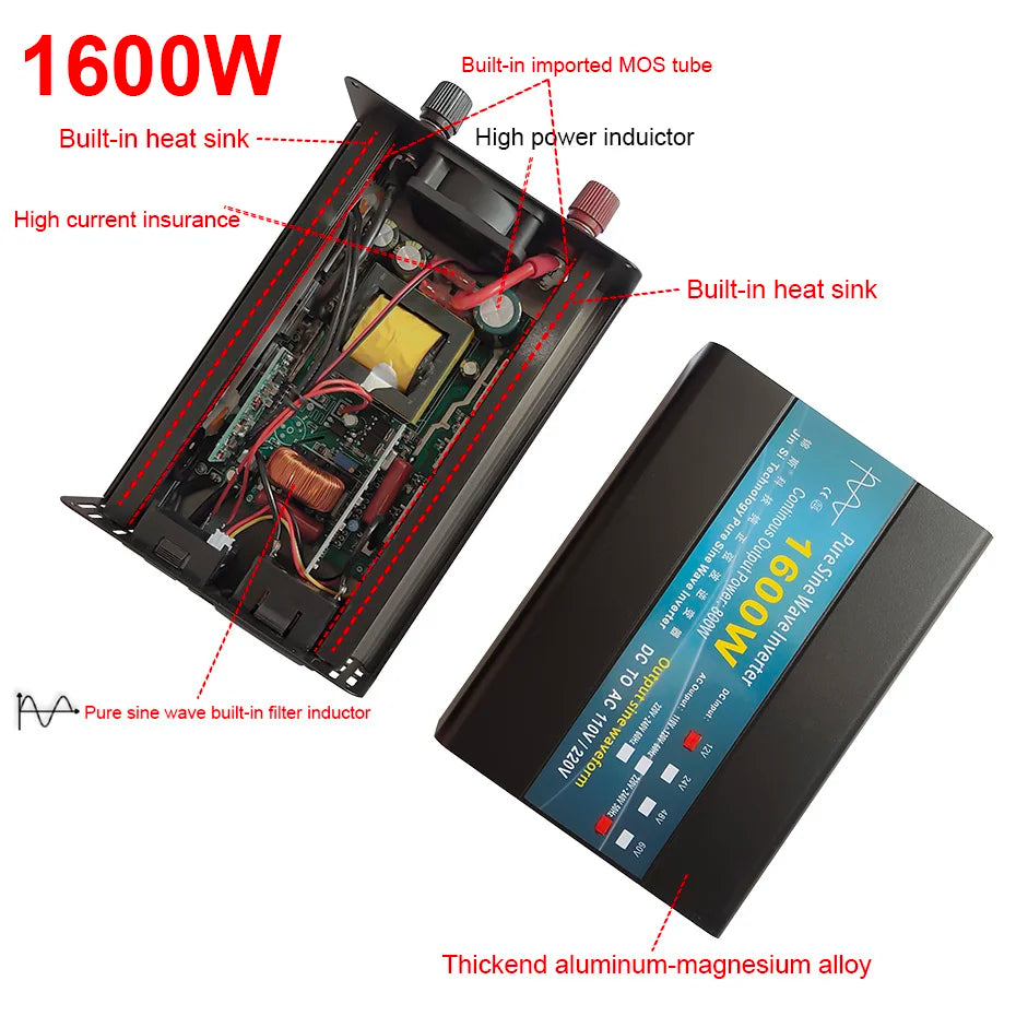 Pure sine wave inverter converts DC power to AC with adjustable voltage and power output.