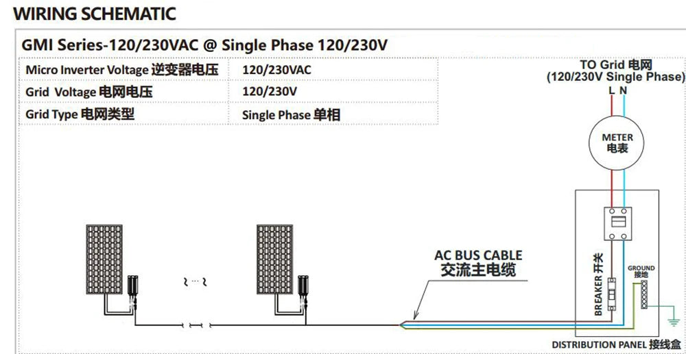 Wiring schematic for a single-phase micro inverter, connecting to grid voltage (120/230V).
