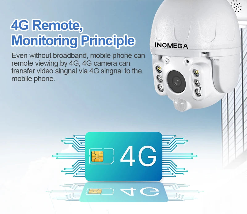 INQMEGA Outdoor Solar Camera, Real-time video transmission to mobile devices via 4G connectivity enables seamless surveillance and monitoring on-the-go.
