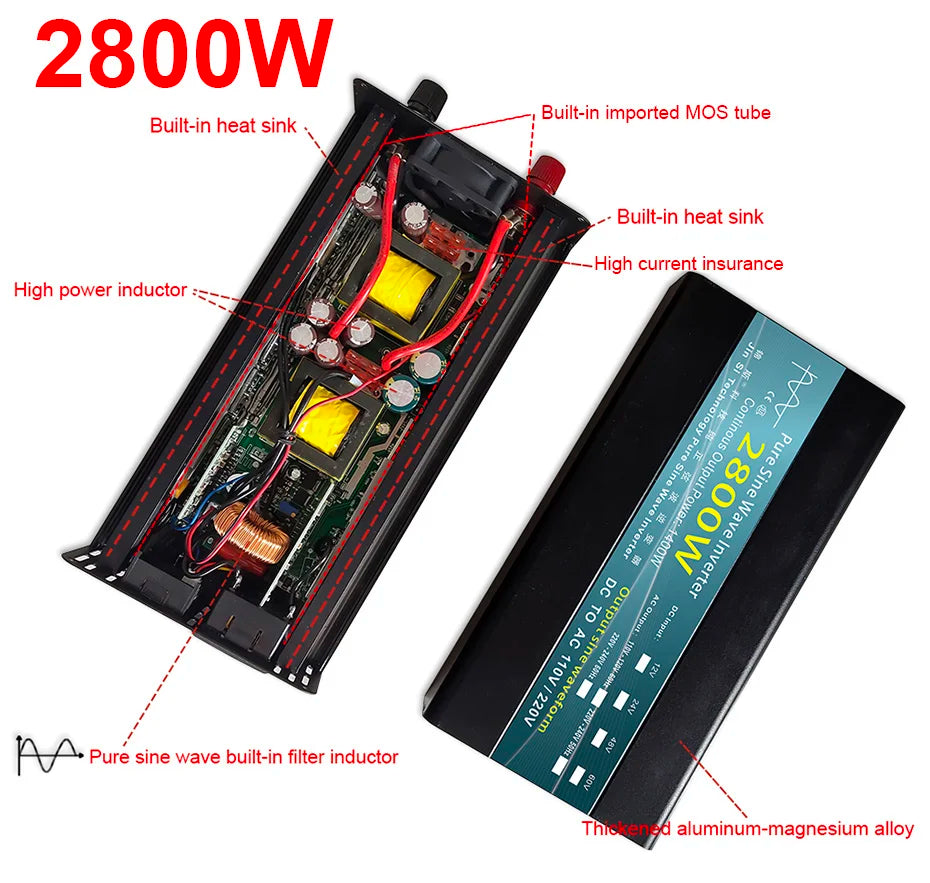 Pure Sine Wave Inverter, Converts DC power to AC, suitable for solar panels and LED displays.