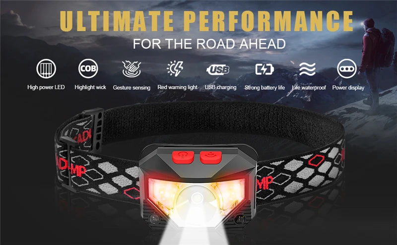 2 pack Powerful LED Headlight, High-power LED lights with adjustable beam, warning light, and waterproof design for ultimate visibility on the road.