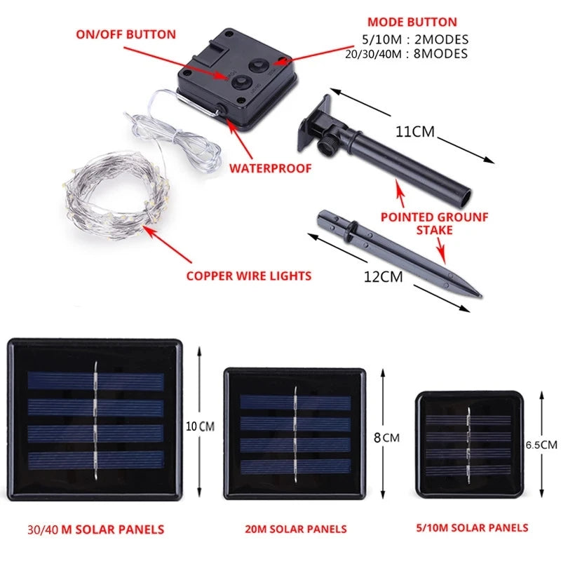 LED Solar Light, Solar-powered light with adjustable brightness, on/off button, and water-resistant design for flexible placement.