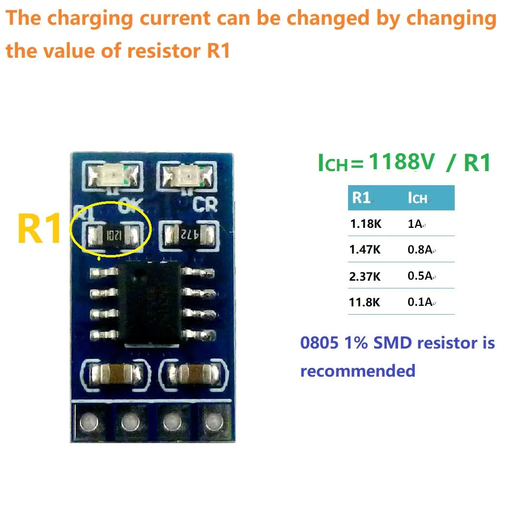 MPPT Solar Charge Controller, Adjustable charging current controller with resistors R1 and RZI.